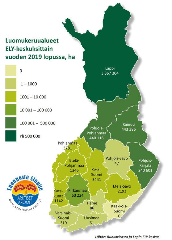 luomupinta-alat2019.gif